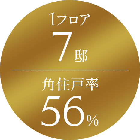 1フロア7低