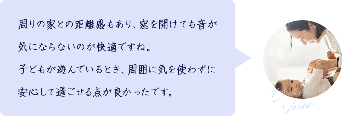 Voice image